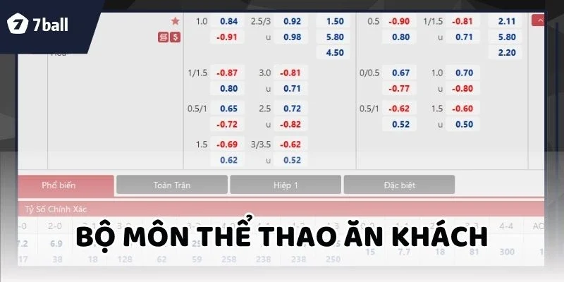 Thể thao
