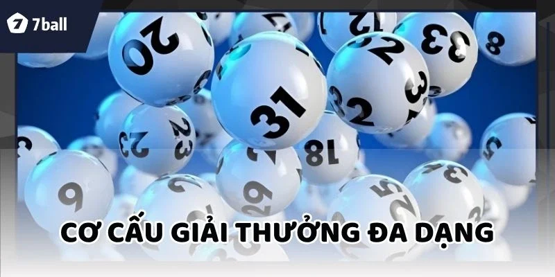 xổ số miền Bắc