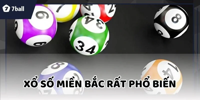 Xổ số miền Bắc